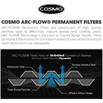 668WRCS75 Campana extractora de montaje en pared con conducto de ventilación de escape, ventilador de 3 velocidades, controles suaves al tacto, vidrio templado, filtros permanentes en acero inoxidable, 30 pulgadas 668WRCS75 Campana extractora de montaje en pared con conducto de ventilación de escape, ventilador de 3 velocidades, controles suaves al tacto, vidrio templado, filtros permanentes en acero inoxidable, 30 pulgadas